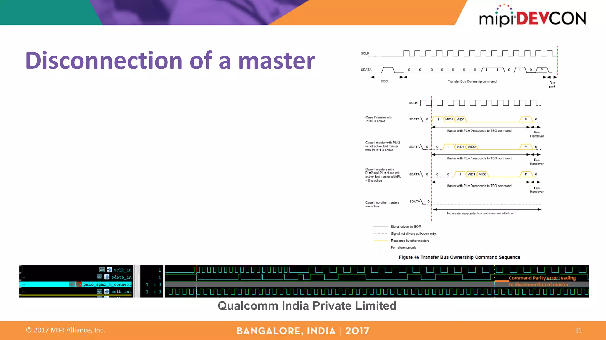 ©	2017	MIPI	Alliance,	Inc.
Disconnection	of	a	master
11
Qualcomm India Private Limited
 