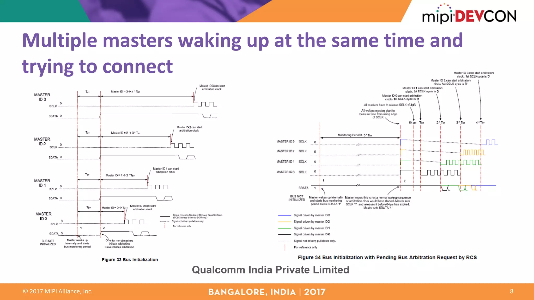 ©	2017	MIPI	Alliance,	Inc.
Multiple	masters	waking	up	at	the	same	time	and	
trying	to	connect
8
Qualcomm India Private Limited
 