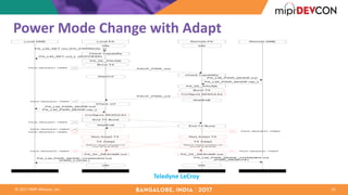 ©	2017	MIPI	Alliance,	Inc.
Power	Mode	Change	with	Adapt
16
Teledyne	LeCroy
Local PA Remote PA
PA_LM_SET.req (PA_PWRMode, x)
PA_LM_SET.cnf_L (SUCCESS)
PACP_PWR_req
Idle Idle
WaitCnf
Configure MODULEs
PACP_PWR_cnf
WaitEoB
Burst TX
Burst TX
Check cnf
Configure MODULEs
PACP_REQUEST_TIMER
PACP_REQUEST_TIMER
WaitEoB
PA_DL_RESUME.indPA_DL_RESUME.ind
Idle Idle
PA_LM_PWR_MODE_CHANGED.ind
(PWR_LOCAL)
Check Capability
Check Capability
End TX Burst
End TX Burst
Remote DMELocal DME
PACP_REQUEST_TIMER
PACP_REQUEST_TIMER
PA_DL_PAUSE
PA_DL_PAUSE
PA_LM_PWR_MODE.ind
PA_LM_PWR_MODE.rsp_L
PA_LM_PWR_MODE.ind
PA_LM_PWR_MODE.rsp_L
PA_LM_PWR_MODE_CHANGED.ind
(PWR_REMOTE)
TX Adapt
Req Adapt TX
PACP_REQUEST_TIMER
PACP_REQUEST_TIMER PACP_REQUEST_TIMER
PACP_REQUEST_TIMER
Wait	for	Adapt	Complete	Ind	
from	M-TX	&	M-RX
Wait	for	Adapt	Complete	Ind	
from	M-TX	&	M-RX
Req Adapt TX
TX Adapt
 