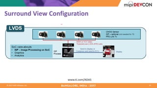 ©	2017	MIPI	Alliance,	Inc.
Surround	View	Configuration
10
www.ti.com/ADAS
 