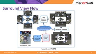 ©	2017	MIPI	Alliance,	Inc.
Surround	View	Flow
12
www.ti.com/ADAS
 