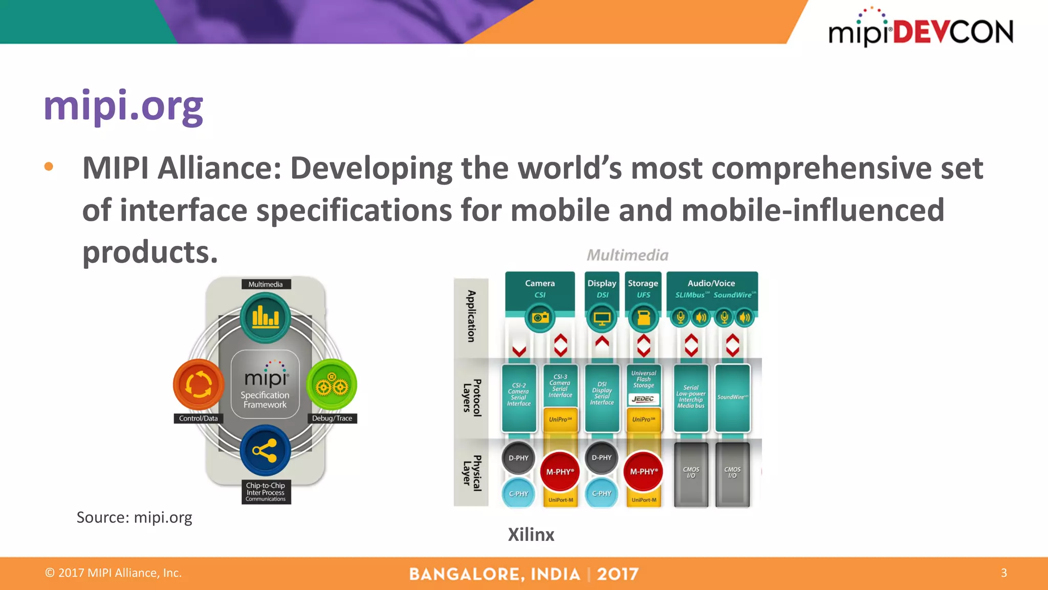 ©	2017	MIPI	Alliance,	Inc.
mipi.org
• MIPI	Alliance: Developing	the	world’s	most	comprehensive	set	
of	interface	specifications	for	mobile	and	mobile-influenced	
products.
3
Source:	mipi.org
Xilinx
 