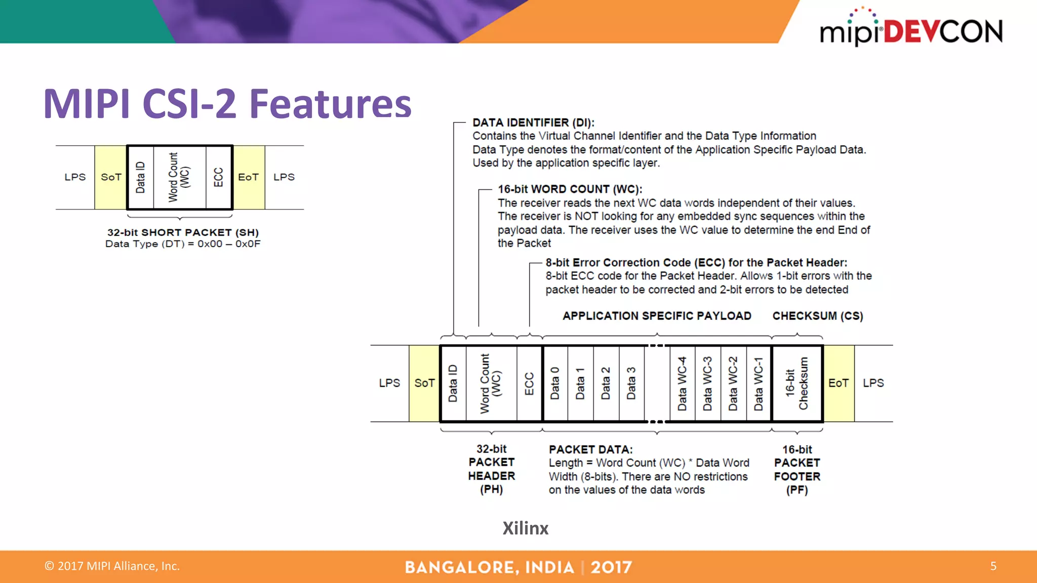 ©	2017	MIPI	Alliance,	Inc.
MIPI	CSI-2	Features
5
Xilinx
 