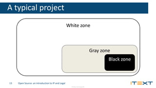 © 2016, iText Group NV
A typical project
Open Source: an introduction to IP and Legal13
White zone
Gray zone
Black zone
 