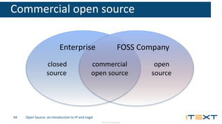 © 2016, iText Group NV
Commercial open source
Open Source: an introduction to IP and Legal44
Enterprise
closed
source
open...