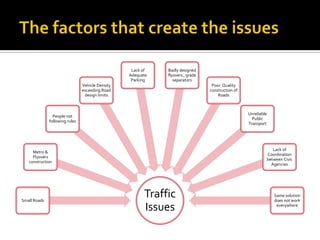 Lack of   Badly designed
                                                  Adequate   flyovers , grade
                                                   Parking      separators
                                Vehicle Density                                  Poor Quality
                                exceeding Road                                  construction of
                                 design limits                                      Roads



                                                                                                  Unreliable
                People not
                                                                                                    Public
              following rules
                                                                                                  Transport




                                                                                                              Lack of
     Metro &
                                                                                                           Coordination
     Flyovers
                                                                                                           between Civic
   construction
                                                                                                             Agencies




Small Roads
                                                        Traffic                                                Same solution
                                                                                                               does not work
                                                        Issues                                                  everywhere
 