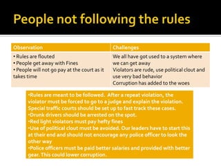 Observation                                   Challenges
• Rules are flouted                           We all have got used to a system where
• People get away with Fines                  we can get away
• People will not go pay at the court as it   Violators are rude, use political clout and
takes time                                    use very bad behavior
                                              Corruption has added to the woes

      •Rules are meant to be followed. After a repeat violation, the
      violator must be forced to go to a judge and explain the violation.
      Special traffic courts should be set up to fast track these cases.
      •Drunk drivers should be arrested on the spot.
      •Red light violators must pay hefty fines
      •Use of political clout must be avoided. Our leaders have to start this
      at their end and should not encourage any police officer to look the
      other way
      •Police officers must be paid better salaries and provided with better
      gear. This could lower corruption.
 