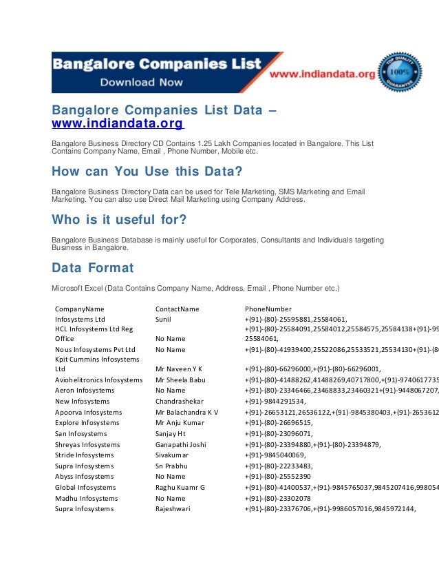 Bangalore Companies List