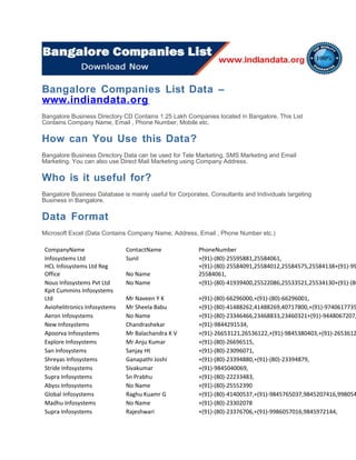 Bangalore Companies List Data –
www.indiandata.org
Bangalore Business Directory CD Contains 1.25 Lakh Companies located in Bangalore. This List
Contains Company Name, Email , Phone Number, Mobile etc.
How can You Use this Data?
Bangalore Business Directory Data can be used for Tele Marketing, SMS Marketing and Email
Marketing. You can also use Direct Mail Marketing using Company Address.
Who is it useful for?
Bangalore Business Database is mainly useful for Corporates, Consultants and Individuals targeting
Business in Bangalore.
Data Format
Microsoft Excel (Data Contains Company Name, Address, Email , Phone Number etc.)
CompanyName ContactName PhoneNumber
Infosystems Ltd Sunil +(91)-(80)-25595881,25584061,
HCL Infosystems Ltd Reg
Office No Name
+(91)-(80)-25584091,25584012,25584575,25584138+(91)-99
25584061,
Nous Infosystems Pvt Ltd No Name +(91)-(80)-41939400,25522086,25533521,25534130+(91)-(80
Kpit Cummins Infosystems
Ltd Mr Naveen Y K +(91)-(80)-66296000,+(91)-(80)-66296001,
Aviohelitronics Infosystems Mr Sheela Babu +(91)-(80)-41488262,41488269,40717800,+(91)-9740617735
Aeron Infosystems No Name +(91)-(80)-23346466,23468833,23460321+(91)-9448067207,
New Infosystems Chandrashekar +(91)-9844291534,
Apoorva Infosystems Mr Balachandra K V +(91)-26653121,26536122,+(91)-9845380403,+(91)-2653612
Explore Infosystems Mr Anju Kumar +(91)-(80)-26696515,
San Infosystems Sanjay Ht +(91)-(80)-23096071,
Shreyas Infosystems Ganapathi Joshi +(91)-(80)-23394880,+(91)-(80)-23394879,
Stride Infosystems Sivakumar +(91)-9845040069,
Supra Infosystems Sn Prabhu +(91)-(80)-22233483,
Abyss Infosystems No Name +(91)-(80)-25552390
Global Infosystems Raghu Kuamr G +(91)-(80)-41400537,+(91)-9845765037,9845207416,998054
Madhu Infosystems No Name +(91)-(80)-23302078
Supra Infosystems Rajeshwari +(91)-(80)-23376706,+(91)-9986057016,9845972144,
 