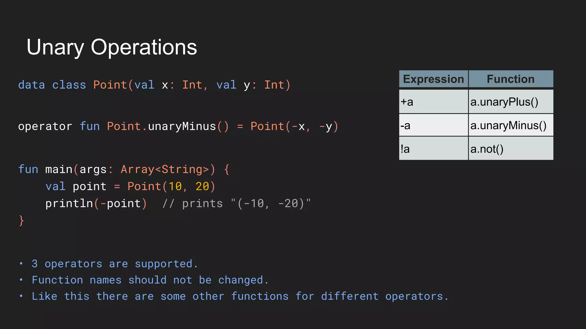Unary Operations
data class Point(val x: Int, val y: Int)
• 3 operators are supported.
• Function names should not be changed.
• Like this there are some other functions for different operators.
fun main(args: Array<String>) {
val point = Point(10, 20)
println(-point) // prints "(-10, -20)"
}
Expression Function
+a a.unaryPlus()
-a a.unaryMinus()
!a a.not()
operator fun Point.unaryMinus() = Point(-x, -y)
 
