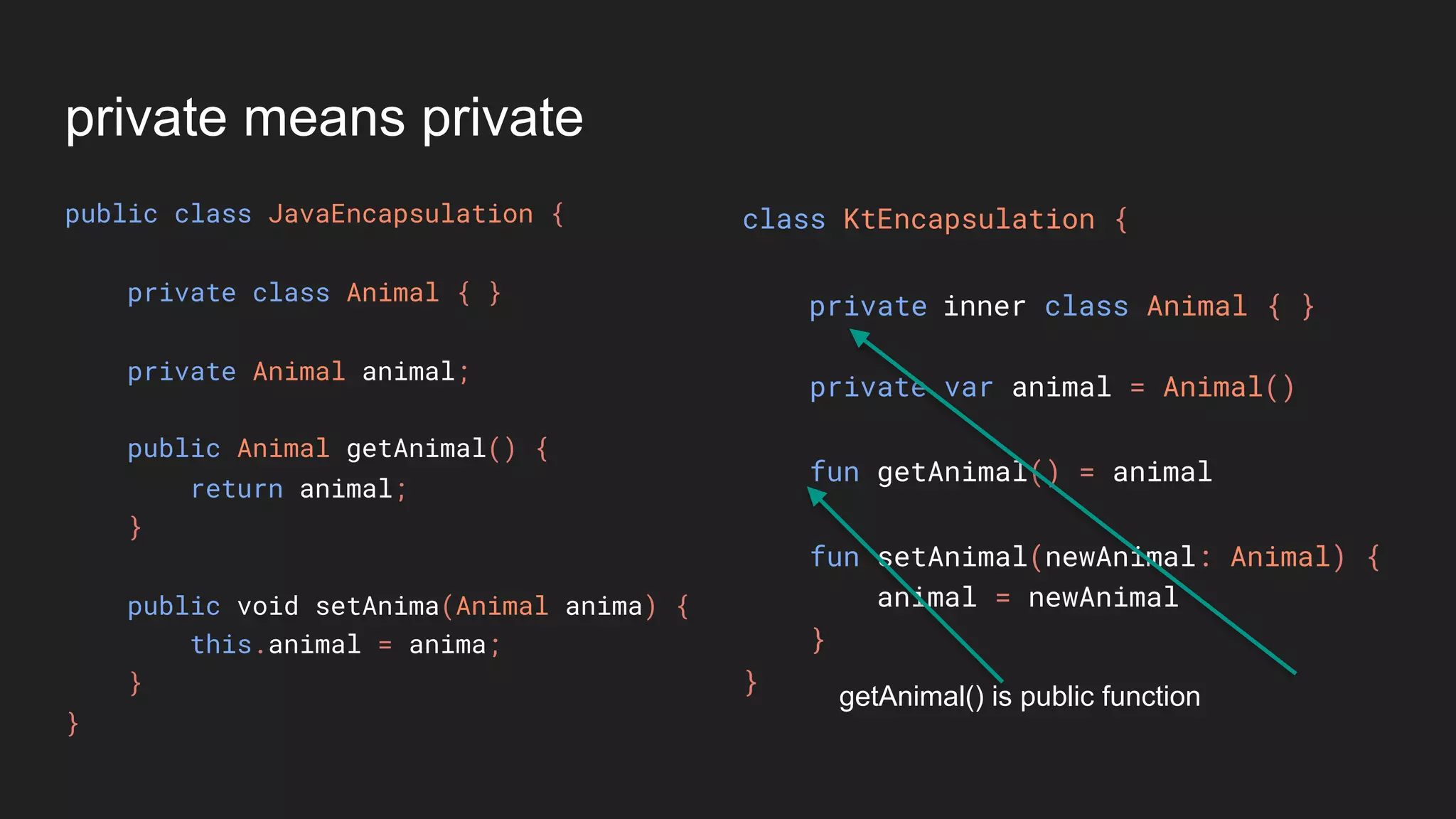 private means private
public class JavaEncapsulation {
private class Animal { }
private Animal animal;
public Animal getAnimal() {
return animal;
}
public void setAnima(Animal anima) {
this.animal = anima;
}
}
class KtEncapsulation {
private var animal = Animal()
fun getAnimal() = animal
fun setAnimal(newAnimal: Animal) {
animal = newAnimal
}
}
getAnimal() is public function
private inner class Animal { }
 