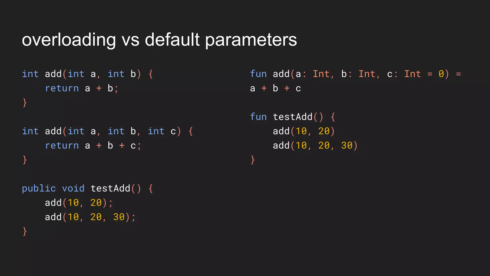 overloading vs default parameters
int add(int a, int b) {
return a + b;
}
int add(int a, int b, int c) {
return a + b + c;
}
public void testAdd() {
add(10, 20);
add(10, 20, 30);
}
fun add(a: Int, b: Int, c: Int = 0) =
a + b + c
fun testAdd() {
add(10, 20)
add(10, 20, 30)
}
 