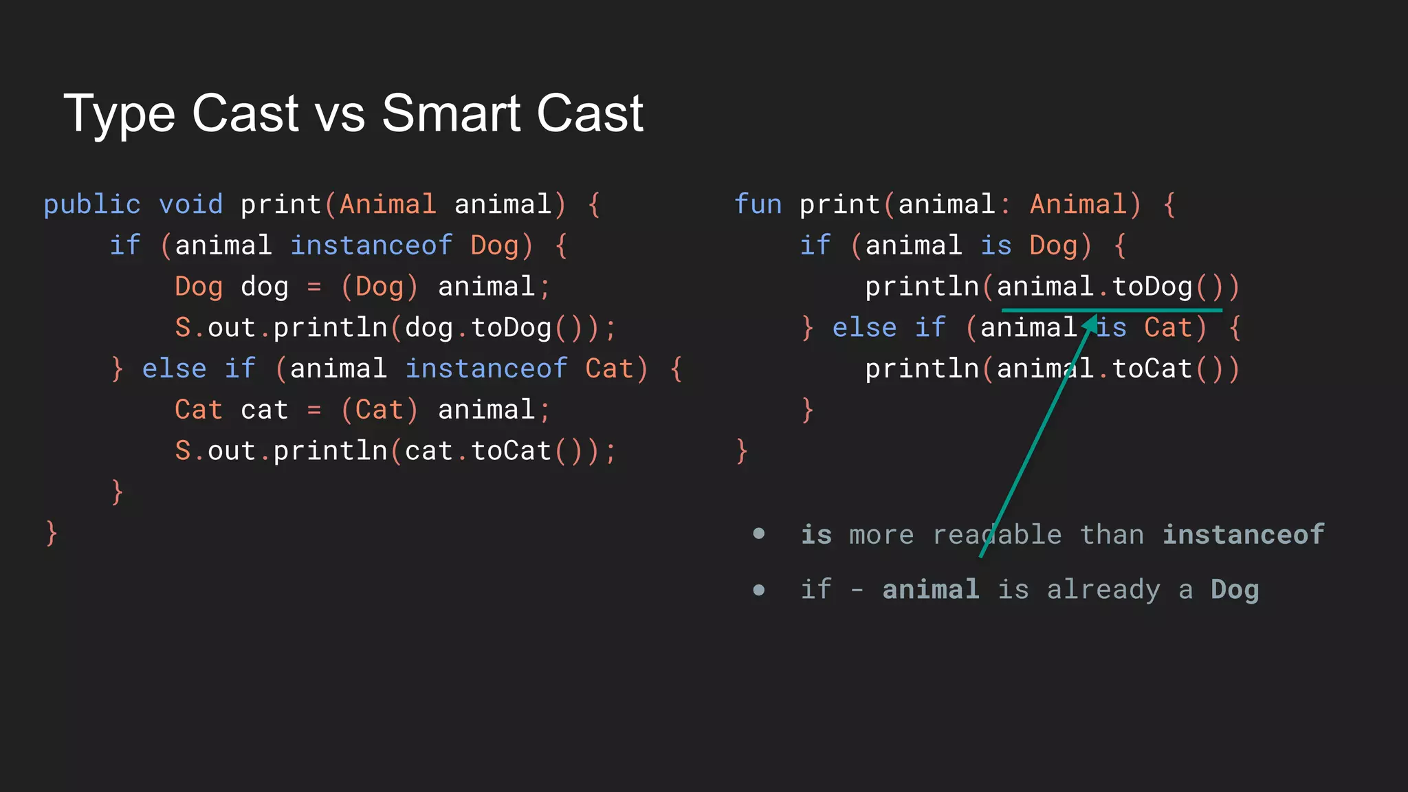 Type Cast vs Smart Cast
public void print(Animal animal) {
if (animal instanceof Dog) {
Dog dog = (Dog) animal;
S.out.println(dog.toDog());
} else if (animal instanceof Cat) {
Cat cat = (Cat) animal;
S.out.println(cat.toCat());
}
}
fun print(animal: Animal) {
if (animal is Dog) {
println(animal.toDog())
} else if (animal is Cat) {
println(animal.toCat())
}
}
● is more readable than instanceof
● if - animal is already a Dog
 