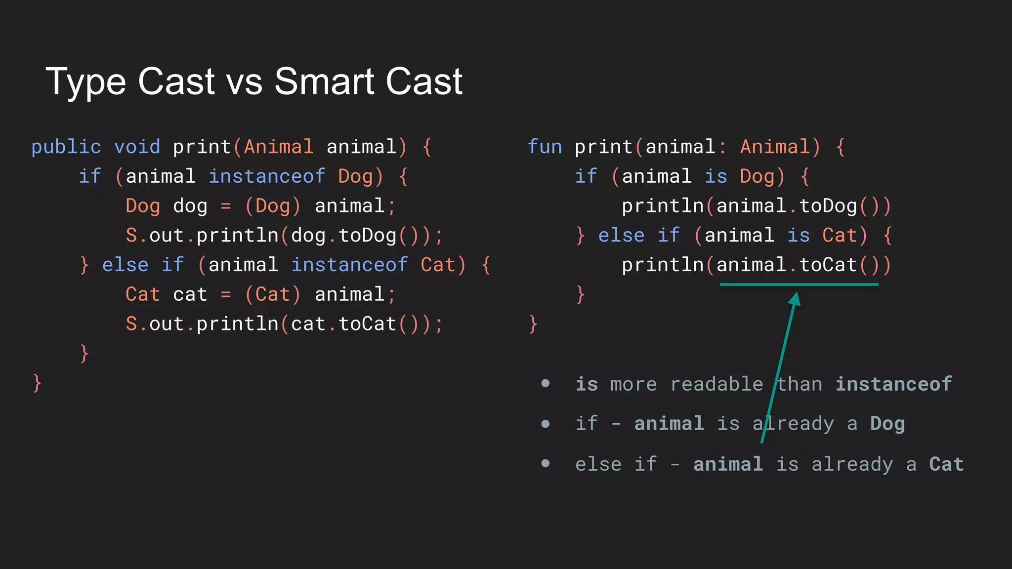 Type Cast vs Smart Cast
public void print(Animal animal) {
if (animal instanceof Dog) {
Dog dog = (Dog) animal;
S.out.println(dog.toDog());
} else if (animal instanceof Cat) {
Cat cat = (Cat) animal;
S.out.println(cat.toCat());
}
}
fun print(animal: Animal) {
if (animal is Dog) {
println(animal.toDog())
} else if (animal is Cat) {
println(animal.toCat())
}
}
● is more readable than instanceof
● if - animal is already a Dog
● else if - animal is already a Cat
 