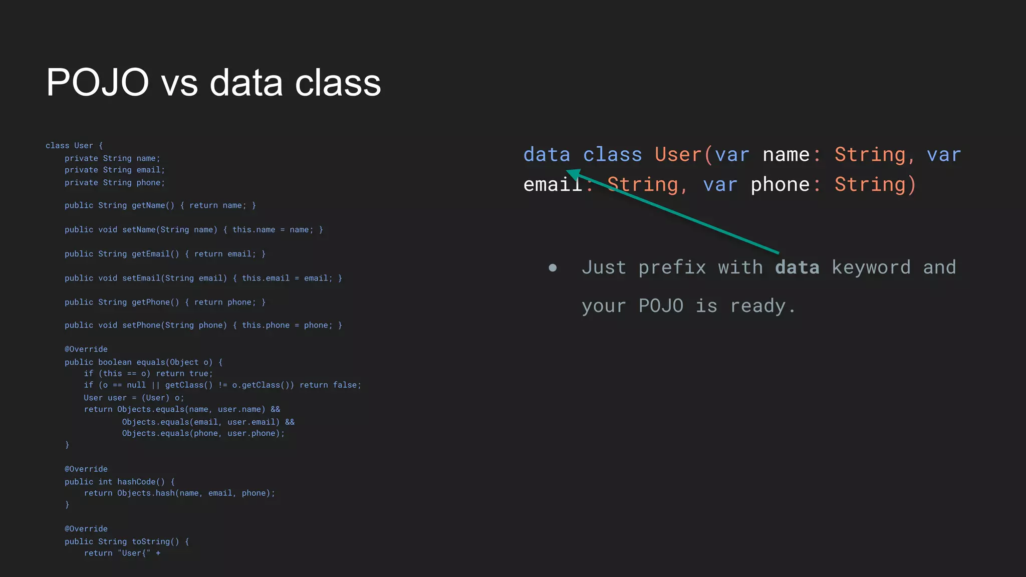POJO vs data class
class User {
private String name;
private String email;
private String phone;
public String getName() { return name; }
public void setName(String name) { this.name = name; }
public String getEmail() { return email; }
public void setEmail(String email) { this.email = email; }
public String getPhone() { return phone; }
public void setPhone(String phone) { this.phone = phone; }
@Override
public boolean equals(Object o) {
if (this == o) return true;
if (o == null || getClass() != o.getClass()) return false;
User user = (User) o;
return Objects.equals(name, user.name) &&
Objects.equals(email, user.email) &&
Objects.equals(phone, user.phone);
}
@Override
public int hashCode() {
return Objects.hash(name, email, phone);
}
@Override
public String toString() {
return "User{" +
data class User(var name: String,
email: String, var phone: String)
● Just prefix with data keyword and
your POJO is ready.
var
 
