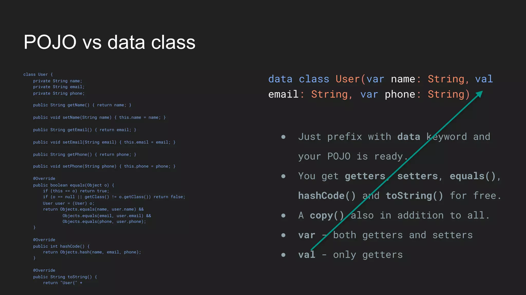 POJO vs data class
class User {
private String name;
private String email;
private String phone;
public String getName() { return name; }
public void setName(String name) { this.name = name; }
public String getEmail() { return email; }
public void setEmail(String email) { this.email = email; }
public String getPhone() { return phone; }
public void setPhone(String phone) { this.phone = phone; }
@Override
public boolean equals(Object o) {
if (this == o) return true;
if (o == null || getClass() != o.getClass()) return false;
User user = (User) o;
return Objects.equals(name, user.name) &&
Objects.equals(email, user.email) &&
Objects.equals(phone, user.phone);
}
@Override
public int hashCode() {
return Objects.hash(name, email, phone);
}
@Override
public String toString() {
return "User{" +
data class User(var name: String,
email: String, var phone: String)
● Just prefix with data keyword and
your POJO is ready.
● You get getters, setters, equals(),
hashCode() and toString() for free.
● A copy() also in addition to all.
● var - both getters and setters
● val - only getters
val
 