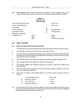 BANGALORE MAHANAGARA PALIKE BUILDINGS BY-LAWS 2003.pdf