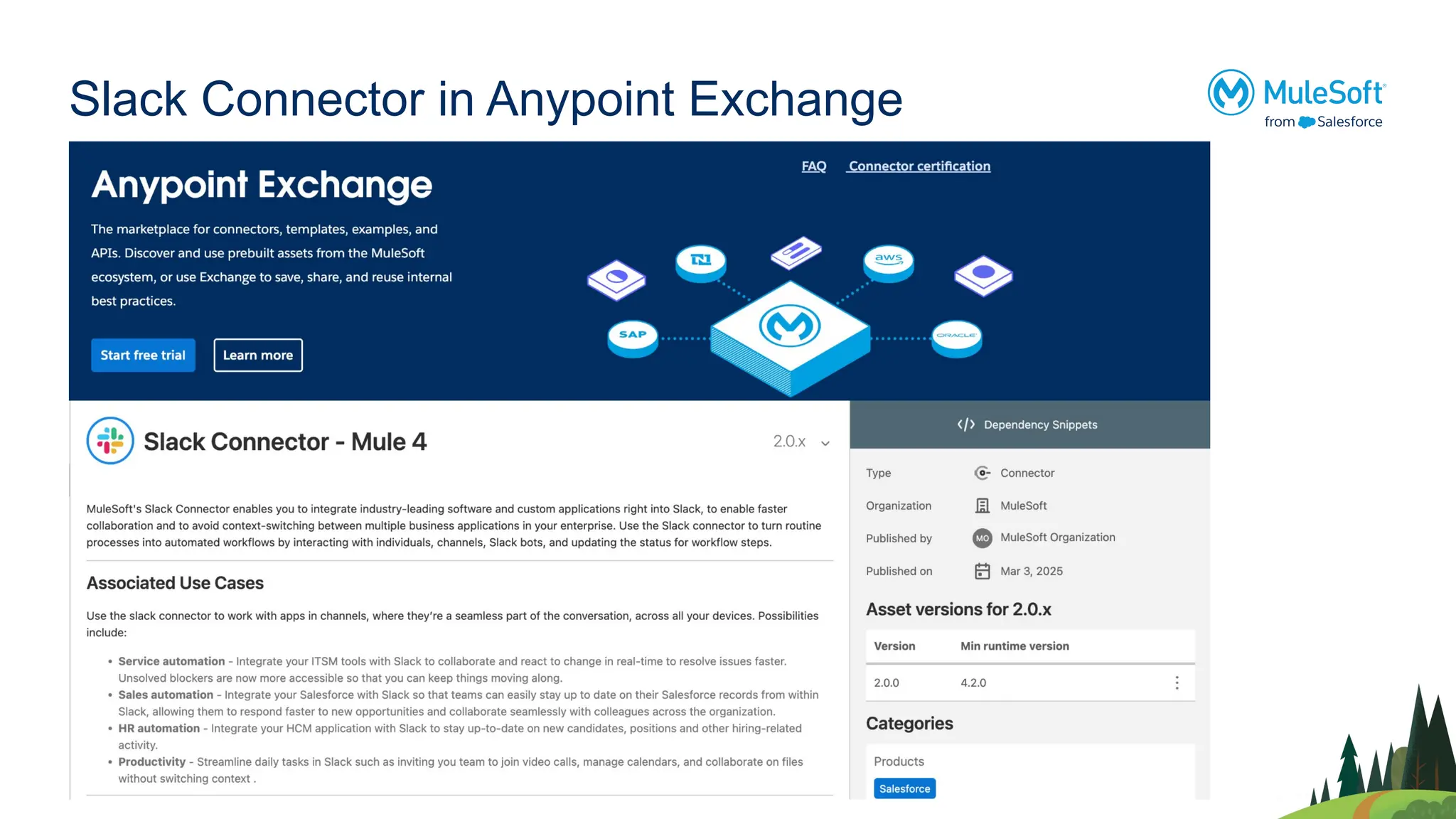 Slack Connector in Anypoint Exchange
 
