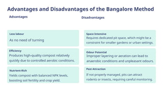 Indore Pit Method Bangalore PPT.pptx about pit method of composting from course SSAC-353 ...