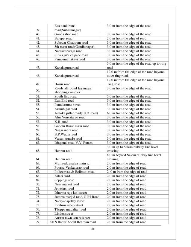essay amusement park noida images