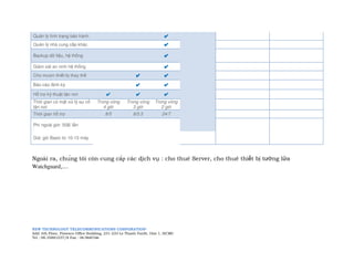 Qu n lý tình tr ng b o hành                                            ✔
                                                                       ✔
                                                                       ✔
                                                                       ✔
Qu n lý nhà cung c p khác                                              ✔
                                                                       ✔
                                                                       ✔
                                                                       ✔
Backup d li u, h th ng                                                 ✔
                                                                       ✔
                                                                       ✔
                                                                       ✔
Giám sát an ninh h th ng                                               ✔
                                                                       ✔
                                                                       ✔
                                                                       ✔
Cho mư n thi t b thay th                                ✔
                                                        ✔
                                                        ✔
                                                        ✔              ✔
                                                                       ✔
                                                                       ✔
                                                                       ✔
Báo cáo đ nh kỳ                                         ✔
                                                        ✔
                                                        ✔
                                                        ✔              ✔
                                                                       ✔
                                                                       ✔
                                                                       ✔
H tr k thu t t n nơi                    ✔
                                        ✔
                                        ✔
                                        ✔               ✔
                                                        ✔
                                                        ✔
                                                        ✔              ✔
                                                                       ✔
                                                                       ✔
                                                                       ✔
Th i gian có m t x lý s c          Trong vòng      Trong vòng     Trong vòng
t n nơi                               4 gi            3 gi           2 gi
Th i gian h tr                         8/5            8/5.5           24/7

Phí ngoài gi : 50$/ l n

Giá: gói Basic t 10-15 máy



Ngoài ra, chúng tôi còn cung cấp các dịch vụ : cho thuê Server, cho thuê thi t b tư ng l a
Watchguard,…




NEW TECHNOLOGY TELECOMMUNICATIONS CORPORATION®
Add: 6th Floor, Fimexco Office Building, 231-233 Le Thanh TonSt, Dist 1, HCMC
Tel : 08-35881037/8 Fax : 08-38683346
 
