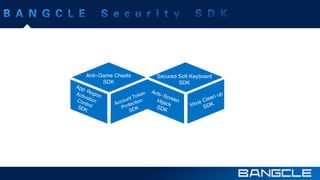 Secured Soft Keyboard 
SDK 
Anti-Game Cheats 
SDK 
 
