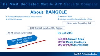 Bangcle en-game | PPT | Computer Software and Applications | Computing