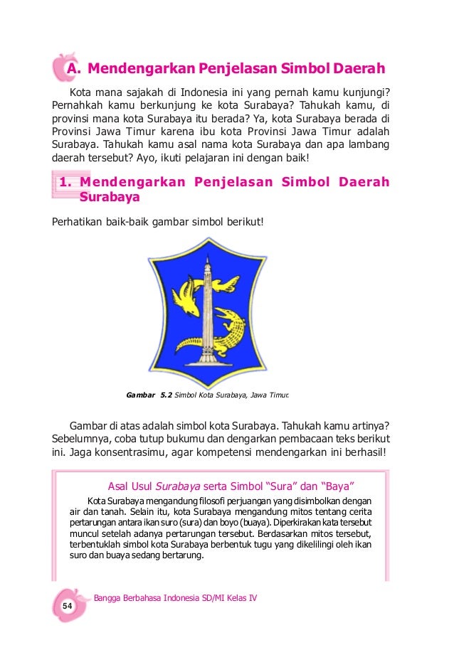Bangga Berbahasa Indonesia Kelas 4 Sd
