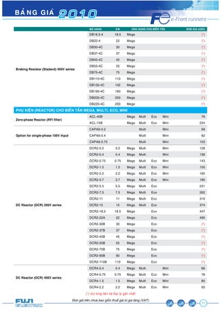 BAÛNG GIAÙ 2 0 1 0 
MAÕ HAØNG KW ÖÙNG DUÏNG CHO BIEÁN TAÀN ÑÔN GIAÙ (USD) 
DB18.5-4 18.5 Mega (*) 
DB22-4 22 Mega (*) 
DB30-4C 30 Mega (*) 
DB37-4C 37 Mega (*) 
DB45-4C 45 Mega (*) 
DB55-4C 55 Mega (*) 
DB75-4C 75 Mega (*) 
DB110-4C 110 Mega (*) 
DB132-4C 132 Mega (*) 
DB160-4C 160 Mega (*) 
DB200-4C 200 Mega (*) 
DB220-4C 200 Mega (*) 
11 
Braking Resistor (Stadard) 400V series 
PHUÏ KIEÄN (REACTOR) CHO BIEÁN TAÀN MEGA, MULTI, ECO, MINI 
Àún giaá trïn chûa bao göìm thuïë giaá trõ gia tùng (VAT) 
Zero-phase Reactor (RFI filter) 
ACL-40B Mega Multi Eco Mini 76 
ACL-74B Mega Multi Eco Mini 224 
Option for single-phase 100V Input 
CAPA6-0.2 Multi Mini 69 
CAPA6-0.4 Multi Mini 82 
CAPA6-0.75 Multi Mini 103 
DC Reactor (DCR) 200V series 
DCR2-0.2 0.2 Mega Multi Mini 128 
DCR2-0.4 0.4 Mega Multi Mini 136 
DCR2-0.75 0.75 Mega Multi Eco Mini 143 
DCR2-1.5 1.5 Mega Multi Eco Mini 150 
DCR2-2.2 2.2 Mega Multi Eco Mini 165 
DCR2-3.7 3.7 Mega Multi Eco Mini 180 
DCR2-5.5 5.5 Mega Multi Eco 231 
DCR2-7.5 7.5 Mega Multi Eco 262 
DCR2-11 11 Mega Multi Eco 319 
DCR2-15 15 Mega Multi Eco 374 
DCR2-18.5 18.5 Mega Eco 447 
DCR2-22A 22 Mega Eco 495 
DCR2-30B 30 Mega Eco (*) 
DCR2-37B 37 Mega Eco (*) 
DCR2-45B 45 Mega Eco (*) 
DCR2-55B 55 Mega Eco (*) 
DCR2-75B 75 Mega Eco (*) 
DCR2-90B 90 Mega Eco (*) 
DCR2-110B 110 Mega Eco (*) 
DC Reactor (DCR) 400V series 
DCR4-0.4 0.4 Mega Multi Mini 66 
DCR4-0.75 0.75 Mega Multi Eco Mini 78 
DCR4-1.5 1.5 Mega Multi Eco Mini 85 
DCR4-2.2 2.2 Mega Multi Eco Mini 93 
(*) Vui loøng lieân heä Ñaïi lyù gaàn nhaát 
 