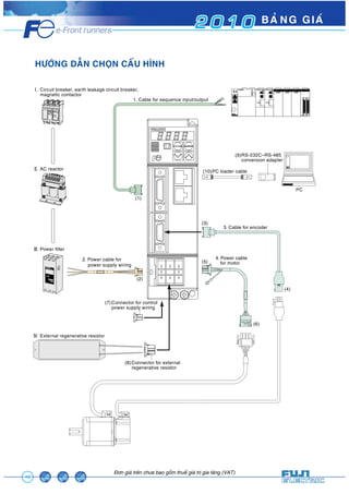 2 0 1 0 BAÛNG GIAÙ 
16 
HÖÔÙNG DAÃN CHOÏN CAÁU HÌNH 
Circuit breaker, earth leakage circuit breaker, 
magnetic contactor 
1. Cable for sequence input/output 
Connector for control 
power supply wiring 
RS-232C–RS-485 
conversion adapter 
3. Cable for encoder 
(10) 
(3) 
Àún giaá trïn chûa bao göìm thuïë giaá trõ gia tùng (VAT) 
External regenerative resistor 
4.Power cable 
for motor 
2. Power cable for 
power supply wiring 
PC loader cable 
PC 
Connector for external 
regenerative resistor 
AC reactor 
Power filter 
(1) 
(7) 
(8) 
(6) 
(4) 
(5) 
(9) 
(2) 
 