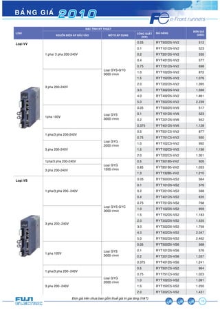BAÛNG GIAÙ 2 0 1 0 
19 
Àún giaá trïn chûa bao göìm thuïë giaá trõ gia tùng (VAT) 
LOAÏI 
ÑAËC TÍNH KYÕ THUAÄT 
MAÕ HAØNG ÑÔN GIAÙ 
NGUOÀN ÑIEÄN AÙP ÑAÀU VAØO MOÂTÔ AÙP DUÏNG COÂNG SUAÁT (USD) 
(KW) 
Loaïi VV 
1 pha/ 3 pha 200-240V 
Loaïi GYS-GYC 
3000 r/min 
0.05 RYT500D5-VV2 512 
0.1 RYT101D5-VV2 523 
0.2 RYT201D5-VV2 535 
0.4 RYT401D5-VV2 577 
0.75 RYT751D5-VV2 698 
3 pha 200-240V 
1.0 RYT102D5-VV2 872 
1.5 RYT152D5-VV2 1.076 
2.0 RYT202D5-VV2 1.395 
3.0 RYT302D5-VV2 1.599 
4.0 RYT402D5-VV2 1.861 
5.0 RYT502D5-VV2 2.239 
1pha 100V Loaïi GYS 
3000 r/min 
0.05 RYT500D5-VV6 517 
0.1 RYT101D5-VV6 523 
0.2 RYT201D5-VV6 942 
0.375 RYT401D5-VV6 1.128 
1 pha/3 pha 200-240V 
Loaïi GYG 
2000 r/min 
0.5 RYT501C5-VV2 877 
0.75 RYT751C5-VV2 930 
3 pha 200-240V 
1.0 RYT102C5-VV2 992 
1.5 RYT152C5-VV2 1.136 
2.0 RYT202C5-VV2 1.301 
1pha/3 pha 200-240V 
Loaïi GYG 
1500 r/min 
0.5 RYT501B5-VV2 926 
3 pha 200-240V 
0.85 RYT851B5-VV2 1.033 
1.3 RYT132B5-VV2 1.210 
Loaïi VS 
1 pha/3 pha 200~240V 
Loaïi GYS-GYC 
3000 r/min 
0.05 RYT500D5-VS2 564 
0.1 RYT101D5-VS2 576 
0.2 RYT201D5-VS2 588 
0.4 RYT401D5-VS2 635 
0.75 RYT751D5-VS2 768 
3 pha 200~240V 
1.0 RYT102D5-VS2 959 
1.5 RYT152D5-VS2 1.183 
2.0 RYT202D5-VS2 1.535 
3.0 RYT302D5-VS2 1.759 
4.0 RYT402D5-VS2 2.047 
5.0 RYT502D5-VS2 2.462 
1 pha 100V Loaïi GYS 
3000 r/min 
0.05 RYT500D5-VS6 568 
0.1 RYT101D5-VS6 576 
0.2 RYT201D5-VS6 1.037 
0.375 RYT401D5-VS6 1.241 
1 pha/3 pha 200~240V 
Loaïi GYG 
2000 r/min 
0.5 RYT501C5-VS2 964 
0.75 RYT751C5-VS2 1.023 
3 pha 200~240V 
1.0 RYT102C5-VS2 1.091 
1.5 RYT152C5-VS2 1.250 
2.0 RYT202C5-VS2 1.431 
 