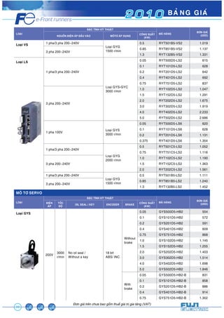 2 0 1 0 BAÛNG GIAÙ 
20 
TOÁC 
ÑOÄ OIL SEAL / KEY ENCODER BRAKE COÂNG SUAÁT 
Àún giaá trïn chûa bao göìm thuïë giaá trõ gia tùng (VAT) 
LOAÏI 
ÑAËC TÍNH KYÕ THUAÄT 
MAÕ HAØNG ÑÔN GIAÙ 
NGUOÀN ÑIEÄN AÙP ÑAÀU VAØO MOÂTÔ AÙP DUÏNG COÂNG SUAÁT (USD) 
(KW) 
Loaïi VS 1 pha/3 pha 200~240V 
Loaïi GYG 
1500 r/min 
0.5 RYT501B5-VS2 1.019 
3 pha 200~240V 
0.85 RYT851B5-VS2 1.137 
1.3 RYT132B5-VS2 1.331 
Loaïi LS 
1 pha/3 pha 200~240V 
Loaïi GYS-GYC 
3000 r/min 
0.05 RYT500D5-LS2 615 
0.1 RYT101D5-LS2 628 
0.2 RYT201D5-LS2 642 
0.4 RYT401D5-LS2 692 
0.75 RYT751D5-LS2 837 
3 pha 200~240V 
1.0 RYT102D5-LS2 1.047 
1.5 RYT152D5-LS2 1.291 
2.0 RYT202D5-LS2 1.675 
3.0 RYT302D5-LS2 1.919 
4.0 RYT402D5-LS2 2.233 
5.0 RYT502D5-LS2 2.686 
1 pha 100V Loaïi GYS 
3000 r/min 
0.05 RYT500D5-LS6 620 
0.1 RYT101D5-LS6 628 
0.2 RYT201D5-LS6 1.131 
0.375 RYT401D5-LS6 1.354 
1 pha/3 pha 200~240V 
Loaïi GYG 
2000 r/min 
0.5 RYT501C5-LS2 1.052 
0.75 RYT751C5-LS2 1.116 
3 pha 200~240V 
1.0 RYT102C5-LS2 1.190 
1.5 RYT152C5-LS2 1.363 
2.0 RYT202C5-LS2 1.561 
1 pha/3 pha 200~240V 
Loaïi GYG 
1500 r/min 
0.5 RYT501B5-LS2 1.111 
3 pha 200~240V 
0.85 RYT851B5-LS2 1.240 
1.3 RYT132B5-LS2 1.452 
MOÂ TÔ SERVO 
LOAÏI 
ÑAËC TÍNH KYÕ THUAÄT 
MAÕ HAØNG ÑÔN GIAÙ 
ÑIEÄN (USD) 
AÙP 
(KW) 
Loaïi GYS 
200V 3000 
r/min 
No oil seal / 
Without a key 
18 bit 
ABS/ INC 
Without 
brake 
0.05 GYS500D5-HB2 554 
0.1 GYS101D5-HB2 572 
0.2 GYS201D5-HB2 591 
0.4 GYS401D5-HB2 609 
0.75 GYS751D5-HB2 868 
1.0 GYS102D5-HB2 1.145 
1.5 GYS152D5-HB2 1.255 
2.0 GYS202D5-HB2 1.403 
3.0 GYS302D5-HB2 1.514 
4.0 GYS402D5-HB2 1.698 
5.0 GYS502D5-HB2 1.846 
With 
brake 
0.05 GYS500D5-HB2-B 831 
0.1 GYS101D5-HB2-B 858 
0.2 GYS201D5-HB2-B 886 
0.4 GYS401D5-HB2-B 914 
0.75 GYS751D5-HB2-B 1.302 
 