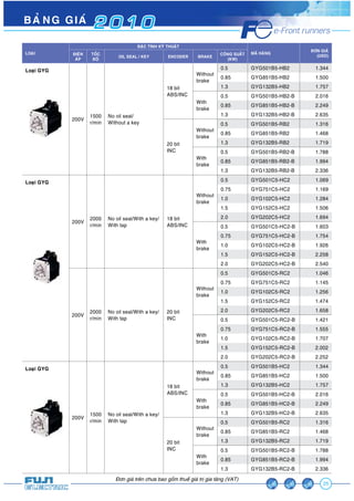 BAÛNG GIAÙ 2 0 1 0 
25 
Àún giaá trïn chûa bao göìm thuïë giaá trõ gia tùng (VAT) 
LOAÏI 
ÑAËC TÍNH KYÕ THUAÄT 
MAÕ HAØNG ÑÔN GIAÙ 
ÑIEÄN TOÁC 
AÙP 
ÑOÄ OIL SEAL / KEY ENCODER BRAKE COÂNG SUAÁT 
(USD) 
(KW) 
Loaïi GYG 
200V 1500 
r/min 
No oil seal/ 
Without a key 
18 bit 
ABS/INC 
Without 
brake 
0.5 GYG501B5-HB2 1.344 
0.85 GYG851B5-HB2 1.500 
1.3 GYG132B5-HB2 1.757 
With 
brake 
0.5 GYG501B5-HB2-B 2.016 
0.85 GYG851B5-HB2-B 2.249 
1.3 GYG132B5-HB2-B 2.635 
20 bit 
INC 
Without 
brake 
0.5 GYG501B5-RB2 1.316 
0.85 GYG851B5-RB2 1.468 
1.3 GYG132B5-RB2 1.719 
With 
brake 
0.5 GYG501B5-RB2-B 1.788 
0.85 GYG851B5-RB2-B 1.994 
1.3 GYG132B5-RB2-B 2.336 
Loaïi GYG 
200V 2000 
r/min 
No oil seal/With a key/ 
With tap 
18 bit 
ABS/INC 
Without 
brake 
0.5 GYG501C5-HC2 1.069 
0.75 GYG751C5-HC2 1.169 
1.0 GYG102C5-HC2 1.284 
1.5 GYG152C5-HC2 1.506 
2.0 GYG202C5-HC2 1.694 
With 
brake 
0.5 GYG501C5-HC2-B 1.603 
0.75 GYG751C5-HC2-B 1.754 
1.0 GYG102C5-HC2-B 1.926 
1.5 GYG152C5-HC2-B 2.258 
2.0 GYG202C5-HC2-B 2.540 
200V 2000 
r/min 
No oil seal/With a key/ 
With tap 
20 bit 
INC 
Without 
brake 
0.5 GYG501C5-RC2 1.046 
0.75 GYG751C5-RC2 1.145 
1.0 GYG102C5-RC2 1.256 
1.5 GYG152C5-RC2 1.474 
2.0 GYG202C5-RC2 1.658 
With 
brake 
0.5 GYG501C5-RC2-B 1.421 
0.75 GYG751C5-RC2-B 1.555 
1.0 GYG102C5-RC2-B 1.707 
1.5 GYG152C5-RC2-B 2.002 
2.0 GYG202C5-RC2-B 2.252 
Loaïi GYG 
200V 1500 
r/min 
No oil seal/With a key/ 
With tap 
18 bit 
ABS/INC 
Without 
brake 
0.5 GYG501B5-HC2 1.344 
0.85 GYG851B5-HC2 1.500 
1.3 GYG132B5-HC2 1.757 
With 
brake 
0.5 GYG501B5-HC2-B 2.016 
0.85 GYG851B5-HC2-B 2.249 
1.3 GYG132B5-HC2-B 2.635 
20 bit 
INC 
Without 
brake 
0.5 GYG501B5-RC2 1.316 
0.85 GYG851B5-RC2 1.468 
1.3 GYG132B5-RC2 1.719 
With 
brake 
0.5 GYG501B5-RC2-B 1.788 
0.85 GYG851B5-RC2-B 1.994 
1.3 GYG132B5-RC2-B 2.336 
 