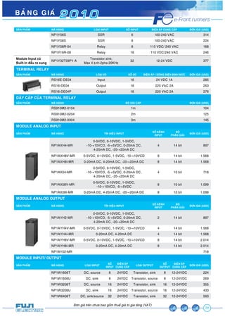 BAÛNG GIAÙ 2 0 1 0 
SAÛN PHAÅM MAÕ HAØNG LOAÏI INPUT SOÁ INPUT ÑIEÄN AÙP CUNG CAÁP ÑÔN GIAÙ (USD) 
NP1Y06S SSR 6 100-240 VAC 314 
NP1Y08S SSR 8 100-240 VAC 224 
NP1Y08R-04 Relay 8 110 VDC/ 240 VAC 168 
NP1Y16R-08 Relay 16 110 VDC/240 VAC 246 
Max 4 kïnh-2pha 20KHz 32 12-24 VDC 377 
TERMINAL RELAY 
SAÛN PHAÅM MAÕ HAØNG LOAÏI I/O SOÁ I/O ÑIEÄN AÙP / DOØNG ÑIEÄN ÑÒNH MÖÙC ÑÔN GIAÙ (USD) 
RS16E-DE04 Input 16 24 VDC 1A 285 
RS16-DE04 Output 16 220 VAC 2A 263 
RS16-DE04P Output 16 220 VAC 2A 276 
DAÂY CAÙP CUÛA TERMINAL RELAY 
SAÛN PHAÅM MAÕ HAØNG ÑOÄ DAØI CAÙP ÑÔN GIAÙ (USD) 
RS910M2-0104 1m 104 
RS910M2-0204 2m 125 
RS910M2-0304 3m 145 
29 
Module Input coù 
Built-in ñaàu ra xung NP1Y32T09P1-A Transistor sink; 
MODULE ANALOG INPUT 
SAÛN PHAÅM MAÕ HAØNG TÍN HIEÄU INPUT SOÁ KEÂNH 
Àún giaá trïn chûa bao göìm thuïë giaá trõ gia tùng (VAT) 
INPUT 
ÑOÄ 
PHAÂN GIAÛI ÑÔN GIAÙ (USD) 
NP1AXH4-MR 
0-5VDC, 0-10VDC, 1-5VDC, 
-10-+10VCD, -5-+5VDC, 0-20mA DC, 
4-20mA DC, -20-+20mA DC 
4 14 bit 897 
NP1AXH8V-MR 0-5VDC, 0-10VDC, 1-5VDC, -10-+10VCD 8 14 bit 1.568 
NP1AXH8I-MR 0-20mA DC, 4-20mA DC, -20-+20mA DC 8 14 bit 1.568 
NP1AX04-MR 
0-5VDC, 0-10VDC, 1-5VDC, 
-10-+10VCD, -5-+5VDC, 0-20mA DC, 
4-20mA DC, -20-+20mA DC 
4 10 bit 718 
NP1AX08V-MR 0-5VDC, 0-10VDC, 1-5VDC, 
-10-+10VCD, -5-+5VDC 8 10 bit 1.099 
NP1AX08I-MR 0-20mA DC, 4-20mA DC, -20-+20mA DC 8 10 bit 1.099 
MODULE ANALOG OUTPUT 
SAÛN PHAÅM MAÕ HAØNG TÍN HIEÄU INPUT SOÁ KEÂNH 
INPUT 
ÑOÄ 
PHAÂN GIAÛI ÑÔN GIAÙ (USD) 
NP1AYH2-MR 
0-5VDC, 0-10VDC, 1-5VDC, 
-10-+10VCD, -5-+5VDC, 0-20mA DC, 
4-20mA DC, -20-+20mA DC 
2 14 bit 897 
NP1AYH4V-MR 0-5VDC, 0-10VDC, 1-5VDC, -10-+10VCD 4 14 bit 1.568 
NP1AYH4I-MR 0-20mA DC, 4-20mA DC 4 14 bit 1.568 
NP1AYH8V-MR 0-5VDC, 0-10VDC, 1-5VDC, -10-+10VCD 8 14 bit 2.014 
NP1AYH8I-MR 0-20mA DC, 4-20mA DC 8 14 bit 2.014 
NP1AY02-MR 718 
MODULE INPUT/ OUTPUT 
SAÛN PHAÅM MAÕ HAØNG LOAÏI INPUT SOÁ 
INPUT 
ÑIEÄN AÙP 
CUNG CAÁP LOAÏI OUTPUT SOÁ 
OUTPUT 
ÑIEÄN AÙP 
CUNG CAÁP ÑÔN GIAÙ (USD) 
NP1W1606T DC, source 8 24VDC Transistor, sink 8 12-24VDC 224 
NP1W1606U DC, sink 8 24VDC Transistor, source 8 12-24VDC 269 
NP1W3206T DC, source 16 24VDC Transistor, sink 16 12-24VDC 355 
NP1W3206U DC, sink 16 24VDC Transistor, source 16 12-24VDC 433 
NP1W6406T DC, sink/source 32 24VDC Transistor, sink 32 12-24VDC 593 
 