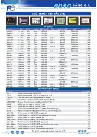 2 0 1 0 BAÛNG GIAÙ 
THIEÁT BÒ MAØN HÌNH CAÛM ÖÙNG 
MAÕ HAØNG SIZE DISPLAY COLOR ÑOÄ PHAÂN GIAÛI LAN NGUOÀN CUNG CAÁP CERT. ÑÔN GIAÙ (USD) 
V806MD 5.7 inch STN Mono 320x240 24VDC CE/UL/uCL 1.000 
V806CD 5.7 inch STN Color 320x240 24VDC CE/UL/uCL 1.254 
V806TD 5.7 inch TFT Color 320x240 24VDC CE/UL/uCL 1.771 
V806iMD 5.7 inch STN Mono 320x240 Built-in 24VDC CE/UL/uCL 1.227 
V806iCD 5.7 inch STN Color 320x240 Built-in 24VDC CE/UL/uCL 1.482 
V806iTD 5.7 inch TFT Color 320x240 Built-in 24VDC CE/UL/uCL 1.998 
V808CD 8.4 inch TFT Color 640x480 24VDC CE/UL/cUL 1.983 
V808iCD 8.4 inch TFT Color 640x480 Built-in 24VDC CE/UL/cUL 2.300 
V808SD 8.4 inch TFT Color 800x600 24VDC CE/UL/cUL 2.955 
V808iSD 8.4 inch TFT Color 800x600 Built-in 24VDC CE/UL/cUL 3.271 
V810C 10.4 inch TFT Color 640x480 100-240VAC 2.950 
V810CD 10.4 inch TFT Color 640x480 24VDC CE/UL/cUL 3.085 
V810iC 10.4 inch TFT Color 640x480 Built-in 100-240VAC 3.279 
V810iCD 10.4 inch TFT Color 640x480 Built-in 24VDC CE/UL/cUL 3.415 
V810T 10.4 inch TFT Color 640x480 100-240VAC 3.422 
V810TD 10.4 inch TFT Color 640x480 24VDC CE/UL/cUL 3.536 
V810iT 10.4 inch TFT Color 640x480 Built-in 100-240VAC 3.751 
V810iTD 10.4 inch TFT Color 640x480 Built-in 24VDC CE/UL/cUL 3.866 
V810S 10.4 inch TFT Color 800x600 100-240VAC 3.380 
V810SD 10.4 inch TFT Color 800x600 24VDC CE/UL/cUL 3.492 
V810iS 10.4 inch TFT Color 800x600 Built-in 100-240VAC 3.796 
V810iSD 10.4 inch TFT Color 800x600 Built-in 24VDC CE/UL/cUL 3.911 
V812S 12.1 inch TFT Color 800x600 100-240VAC 4.394 
V812SD 12.1 inch TFT Color 800x600 24VDC CE/UL/cUL 4.522 
V812iS 12.1 inch TFT Color 800x600 Built-in 100-240VAC 4.749 
V812iSD 12.1 inch TFT Color 800x600 Built-in 24VDC CE/UL/cUL 4.883 
MAÕ HAØNG MOÂ TAÛ ÑÔN GIAÙ (USD) 
GU-11 Add-on module for V8: RGB IN *2CH 801 
GU-10 Add-on module for V8: Video IN *2CH +RGB IN *1CH 832 
D9-D25 Dsub 9pin -Dsub 25pin conversion cable, 0.3meter 162 
V-CP Data transfer cable between PC and V8, RS232C, 3meters 114 
USB-CFREC External CF card recorder via USBfor V8/V706/V715X 988 
UA-FR USB-A port front cable for V8/V706/V715X 122 
UB-FR USB-B port front cable for V8/V706/V715X 122 
TC-D9 Terminal converter for V8 and DU-10, RS485 terminal block type 116 
DU-10 Add-on I/F module for V806(i)M/C/T, 1*CF slot and 1*Dsub 9pin port 237 
V806-GS Protect sheets for V806(i)M/C/T, 5pcs per set 101 
V806-GSN10 Protect sheets for V806(i)M/C/T, anti-glare finish, 5pc per set 101 
V808-GS Protect sheets for V808(i)S, 5pcs per set 123 
V808-GSN10 Protect sheets for V808(i)S, anti-glare finish, 5pc per set 123 
V810-GS Protect sheets for V810(i)S/810(i)T, 5pc per set 131 
V810-GSN10 Protect sheets for V810(i)S/810(i)T, anti-glare finish, 5pc per set 131 
V812-GS Protect sheets for V812(i)S, 5pc per set 251 
V812-GSN10 Protect sheets for V812(i)S, anti-glare finish, 5pc per set 251 
30 
V8-SERIES 
PHUÏ KIEÄN CHO V8-SERIES 
Àún giaá trïn chûa bao göìm thuïë giaá trõ gia tùng (VAT) 
