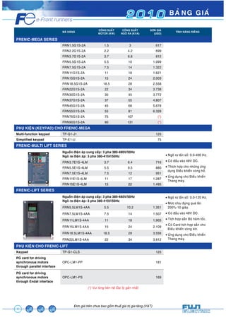2 0 1 0 BAÛNG GIAÙ 
8 
MAÕ HAØNG COÂNG SUAÁT 
MOTOR (KW) 
COÂNG SUAÁT 
NGOÕ RA (KVA) 
ÑÔN GIAÙ 
Àún giaá trïn chûa bao göìm thuïë giaá trõ gia tùng (VAT) 
(USD) TÍNH NAÊNG RIEÂNG 
FRENIC-MEGA SERIES 
FRN1.5G1S-2A 1.5 3 617 
FRN2.2G1S-2A 2.2 4.2 699 
FRN3.7G1S-2A 3.7 6.8 812 
FRN5.5G1S-2A 5.5 10 1.099 
FRN7.5G1S-2A 7.5 14 1.322 
FRN11G1S-2A 11 18 1.621 
FRN15G1S-2A 15 24 2.003 
FRN18.5G1S-2A 18.5 28 2.558 
FRN22G1S-2A 22 34 3.738 
FRN30G1S-2A 30 45 3.772 
FRN37G1S-2A 37 55 4.807 
FRN45G1S-2A 45 68 5.678 
FRN55G1S-2A 55 81 6.328 
FRN75G1S-2A 75 107 (*) 
FRN90G1S-2A 90 131 (*) 
PHUÏ KIEÄN (KEYPAD) CHO FRENIC-MEGA 
Multi-function keypad TP-G1-J1 125 
Simplified keypad TP-E1-U 75 
FRENIC-MULTI LIFT SERIES 
Nguoàn ñieän aùp cung caáp: 3 pha 380-480V/50Hz 
Ngoõ ra ñieän aùp: 3 pha 380-415V/50Hz u Ngoõ ra taàn soá: 0.0-400 Hz. 
u Coù ñaàu vaøo 48V DC. 
u Thích hôïp cho nhöõng öùng 
duïng Ñieàu khieån voøng hôû. 
u ÖÙng duïng cho Ñieàu khieån 
Thang maùy. 
FRN3.7E1S-4LM 3.7 6.4 716 
FRN5.5E1S-4LM 5.5 9.5 880 
FRN7.5E1S-4LM 7.5 12 951 
FRN11E1S-4LM 11 17 1.287 
FRN15E1S-4LM 15 22 1.495 
FRENIC-LIFT SERIES 
Nguoàn ñieän aùp cung caáp: 3 pha 380-480V/50Hz 
Ngoõ ra ñieän aùp: 3 pha 380-415V/50Hz 
u Ngoõ ra taàn soá: 0.0-120 Hz. 
u Möùc chòu ñöïng quaù taûi: 
200%-10 giaây. 
u Coù ñaàu vaøo 48V DC. 
u Tích hôïp saün Boä haõm toác. 
u Coù Card tích hôïp saün cho 
Ñieàu khieån voøng kín. 
u ÖÙng duïng cho Ñieàu khieån 
Thang maùy. 
FRN5.5LM1S-4AA 5.5 10.2 1.351 
FRN7.5LM1S-4AA 7.5 14 1.507 
FRN11LM1S-4AA 11 18 1.905 
FRN15LM1S-4AA 15 24 2.109 
FRN18.5LM1S-4AA 18.5 29 3.556 
FRN22LM1S-4AA 22 34 3.812 
PHUÏ KIEÄN CHO FRENIC-LIFT 
Keypad TP-G1-CLS 125 
PG card for driving 
synchronous motors 
through parallel interface 
OPC-LM1-PP 181 
PG card for driving 
synchronous motors 
through Endat interface 
OPC-LM1-PS 169 
(*) Vui loøng lieân heä Ñaïi lyù gaàn nhaát 
 