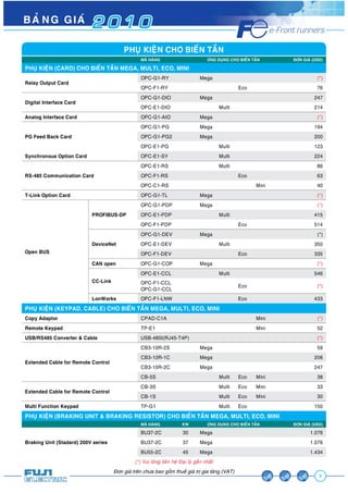 BAÛNG GIAÙ 2 0 1 0 
MAÕ HAØNG ÖÙNG DUÏNG CHO BIEÁN TAÀN ÑÔN GIAÙ (USD) 
OPC-G1-RY Mega (*) 
OPC-F1-RY Eco 76 
9 
PHUÏ KIEÄN CHO BIEÁN TAÀN 
PHUÏ KIEÄN (CARD) CHO BIEÁN TAÀN MEGA, MULTI, ECO, MINI 
Relay Output Card 
Àún giaá trïn chûa bao göìm thuïë giaá trõ gia tùng (VAT) 
Digital Interface Card 
OPC-G1-DIO Mega 247 
OPC-E1-DIO Multi 214 
Analog Interface Card OPC-G1-AIO Mega (*) 
PG Feed Back Card 
OPC-G1-PG Mega 194 
OPC-G1-PG2 Mega 200 
OPC-E1-PG Multi 123 
Synchronous Option Card OPC-E1-SY Multi 224 
RS-485 Communication Card 
OPC-E1-RS Multi 86 
OPC-F1-RS Eco 63 
OPC-C1-RS Mini 40 
T-Link Option Card OPC-G1-TL Mega (*) 
Open BUS 
PROFIBUS-DP 
OPC-G1-PDP Mega (*) 
OPC-E1-PDP Multi 415 
OPC-F1-PDP Eco 514 
DeviceNet 
OPC-G1-DEV Mega (*) 
OPC-E1-DEV Multi 350 
OPC-F1-DEV Eco 335 
CAN open OPC-G1-COP Mega (*) 
CC-Link 
OPC-E1-CCL Multi 546 
OPC-F1-CCL 
OPC-G1-CCL Eco (*) 
LonWorks OPC-F1-LNW Eco 433 
PHUÏ KIEÄN (KEYPAD, CABLE) CHO BIEÁN TAÀN MEGA, MULTI, ECO, MINI 
Copy Adaptor CPAD-C1A Mini (*) 
Remote Keypad TP-E1 Mini 52 
USB/RS485 Converter & Cable USB-485I(RJ45-T4P) (*) 
Extended Cable for Remote Control 
CB3-10R-2S Mega 59 
CB3-10R-1C Mega 206 
CB3-10R-2C Mega 247 
CB-5S Multi Eco Mini 38 
Extended Cable for Remote Control 
CB-3S Multi Eco Mini 33 
CB-1S Multi Eco Mini 30 
Multi Function Keypad TP-G1 Multi Eco 150 
PHUÏ KIEÄN (BRAKING UNIT & BRAKING RESISTOR) CHO BIEÁN TAÀN MEGA, MULTI, ECO, MINI 
MAÕ HAØNG KW ÖÙNG DUÏNG CHO BIEÁN TAÀN ÑÔN GIAÙ (USD) 
Braking Unit (Stadard) 200V series 
BU37-2C 30 Mega 1.076 
BU37-2C 37 Mega 1.076 
BU55-2C 45 Mega 1.434 
(*) Vui loøng lieân heä Ñaïi lyù gaàn nhaát 
 