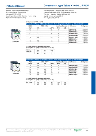 TeSyS contactors Contactors - type TeSys K - 0.06… 5.5 kW 
K Range contactors for motor control, Khởi động từ loại K dùng cho điều khiển động cơ 
AC 50/60 Hz & DC control circuit Cuộn dây điều khiển có thể chọn điện áp AC hoặc DC 
Intergrated 1 NO or 1 NC Tích hợp 1 tiếp điểm phụ loại NO hoặc NC 
Mounting on 35mm rail or diameter 4 screw fixing Lắp đặt trên din rail hoặc bắt vít 
Type of connection: Screw clamp Đấu dây theo kiểu bắt vít 
Unit price (incl.VAT) in VND 
Contactor K Range AC Control Circuit - Khởi động từ loại K, điện áp điều khiển AC 
220 V AC3 440 V Inst. Aux Contact Reference 
Unit price 
KW KW AMPS N/O N/C 
1.5 
3 6 1 - LC1K0610●● 
LC1K0601●● 
LC1K0910●● 
LC1K0901●● 
LC1K1210●● 
LC1K1201●● 
LC1K1610●● 
LC1K1601●● 
AC3 380 V Inst. Aux Contact Reference 
LP1K0610●● 
LP1K0601●● 
LP1K0910●● 
LP1K0901●● 
LP1K1210●● 
LP1K1201●● 
- 1 
2.2 4 9 1 - 
- 1 
3 5.5 
7.5 
12 1 - 
- 1 
4 16 1 
- 1 
(*) Please replace ●● by code in table below 
Vui lòng thay thế ký hiệu ●● bằng bảng mã sau đây 
AC Volts 
(50/60 Hz) 24 48 110 
B7 E7 F7 
Contactor K Range DC Control Circuit - Khởi động từ loại K, điện áp điều khiển DC 
AC1 Unit price 
AMPS KW HP AMPS N/O N/C 
20 2,2 3 6 1 - 
20 2,2 3 6 - 1 
20 4 5,5 9 1 - 
20 4 5,5 9 - 1 
20 5,5 7,5 12 1 - 
20 5,5 7,5 12 - 1 
(*) Please replace ●● by code in table below 
Vui lòng thay thế ký hiệu ●● bằng bảng mã sau đây 
DC Volts 12 24 48 110 220 
JD BD ED FD MD 
LC1K0910M7 
LP1K0910M7 
333,000 
333,000 
375,000 
375,000 
416,000 
416,000 
475,000 
475,000 
333,000 
333,000 
375,000 
375,000 
416,000 
416,000 
Please contact our distributors or Schneider Electric for further information. Vui lòng liên hệ nhà phân phối hoặc Schneider Electric để biết thêm chi tiết 
The above price is inclusive of VAT. Giá trên đã bao gồm VAT. 131 
 