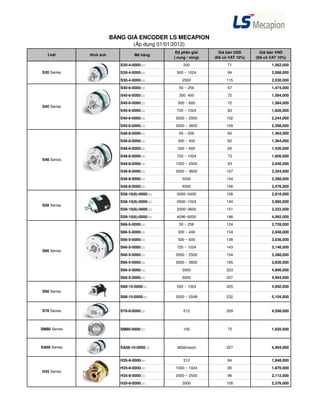 Bang gia encoder_ls_2012 | PDF