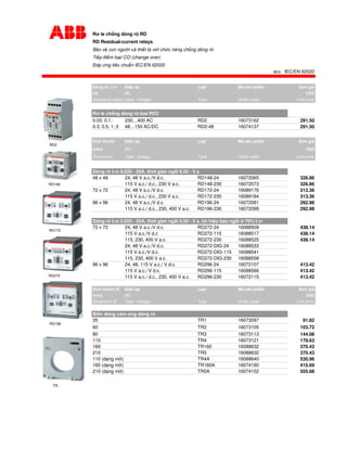 R le chông dòng rò RD 
RD Residual-current relays 
Bo ve con ngI và thiêt b vI chc nang chông dòng rò 
Tiêp diem lo
I CO (change over) 
Dáp ng tiêu chuan IEC/EN 62020 
acc. IEC/EN 62020 
Dòng rò In Dien áp LoI Mã sn pham Dn giá 
(A) (V) USD 
Sensitivity settingsOper. Voltage Type Order code Unit price 
R le chông dòng rò l	ai RD2 
0.03; 0.1; 230…400 AC RD2 16073162 291.50 
0.3; 0.5; 1; 2 48…150 AC/DC RD2-48 16074137 291.50 
Kích th
c Dien áp LoI Mã sn pham Dn giá 
(mm) (V) USD 
Dimension Oper. Voltage Type Order code Unit price 
Dòng rò In 0.025 - 25A, th 
