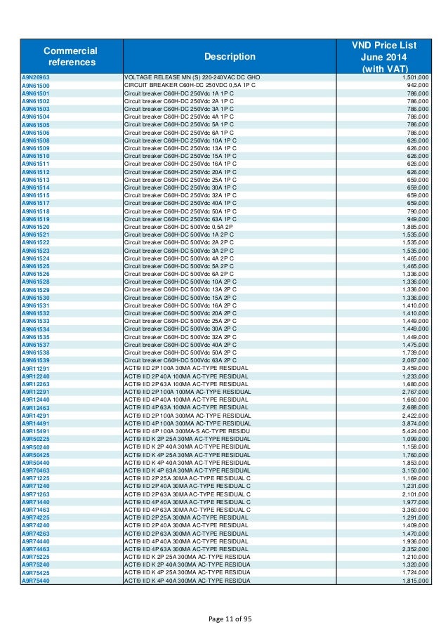 outstanding wire size chart for amps adornment electrical chart amp wire gauge chart