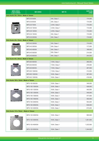 Bảng giá trên chưa bao gồm thuế VAT
www.haophuong.com - Bảng giá Taiwan Meters
3
BIẾN DÒNG
LOẠI VUÔNG
MÃ HÀNG MÔ TẢ
ĐƠN GIÁ
(VNĐ)
Kích thước 30 x 10mm - Made in Taiwan
MFO-30 50/5A 2VA, Class 1 174,000
MFO-30 60/5A 2VA, Class 1 174,000
MFO-30 75/5A 2.5VA, Class 1 174,000
MFO-30 100/5A 2.5VA, Class 1 174,000
MFO-30 125/5A 2.5VA, Class 1 174,000
MFO-30 150/5A 3VA, Class 1 174,000
MFO-30 200/5A 5VA, Class 1 174,000
Kích thước 40 x 10mm - Made in Taiwan
MFO-40 250/5A 3VA, Class 1 174,000
MFO-40 300/5A 5VA, Class 1 177,000
MFO-40 400/5A 5VA, Class 1 189,000
MFO-40 500/5A 5VA, Class 1 214,000
MFO-40 600/5A 5VA, Class 1 244,000
Kích thước 60 x 20mm - Made in Taiwan
MFO-60 500/5A 7.5VA, Class 1 266,000
MFO-60 600/5A 7.5VA, Class 1 278,000
MFO-60 800/5A 7.5VA, Class 1 287,000
MFO-60 1000/5A 7.5VA, Class 1 312,000
MFO-60 1250/5A 10VA, Class 1 367,000
MFO-60 1500/5A 10VA, Class 1 416,000
Kích thước 100 x 10mm - Made in Taiwan
MFO-100 800/5A 10VA, Class 1 348,000
MFO-100 1000/5A 10VA, Class 1 428,000
MFO-100 1200/5A 10VA, Class 1 440,000
MFO-100 1250/5A 10VA, Class 1 449,000
MFO-100 1500/5A 10VA, Class 1 477,000
MFO-100 1600/5A 10VA, Class 1 492,000
MFO-100 2000/5A 10VA, Class 1 593,000
MFO-100 2500/5A 10VA, Class 1 636,000
MFO-100 3000/5A 10VA, Class 1 675,000
Kích thước 110 x 70mm - Made in Taiwan
MFO-130 3000/5A 15VA, Class 1 990,000
MFO-130 3500/5A 15VA, Class 1 1,051,000
MFO-130 4000/5A 15VA, Class 1 1,222,000
MFO-130 5000/5A 15VA, Class 1 1,344,000
 
