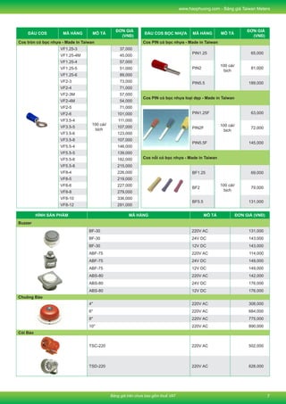 Bảng giá trên chưa bao gồm thuế VAT
www.haophuong.com - Bảng giá Taiwan Meters
7
HÌNH SẢN PHẨM MÃ HÀNG MÔ TẢ ĐƠN GIÁ (VNĐ)
Buzzer
BF-30 220V AC 131,000
BF-30 24V DC 143,000
BF-30 12V DC 143,000
ABF-75 220V AC 114,000
ABF-75 24V DC 149,000
ABF-75 12V DC 149,000
ABS-80 220V AC 142,000
ABS-80 24V DC 176,000
ABS-80 12V DC 176,000
Chuông Báo
4'' 220V AC 308,000
6'' 220V AC 684,000
8'' 220V AC 775,000
10'' 220V AC 890,000
Còi Báo
TSC-220 220V AC 502,000
TSD-220 220V AC 628,000
Molded Case Circuit Breakers
ĐẦU COS BỌC NHỰA MÃ HÀNG MÔ TẢ
ĐƠN GIÁ
(VNĐ)
Cos PIN có bọc nhựa - Made in Taiwan
PIN1.25
100 cái/
bịch
65,000
PIN2 81,000
PIN5.5 189,000
Cos PIN có bọc nhựa loại dẹp - Made in Taiwan
PIN1.25F 63,000
PIN2F
100 cái/
bịch
72,000
PIN5.5F 145,000
Cos nối có bọc nhựa - Made in Taiwan
BF1.25 69,000
BF2
100 cái/
bịch
79,000
BF5.5 131,000
ĐẦU COS MÃ HÀNG MÔ TẢ
ĐƠN GIÁ
(VNĐ)
Cos tròn có bọc nhựa - Made in Taiwan
VF1.25-3
100 cái/
bịch
37,000
VF1.25-4M 45,000
VF1.25-4 57,000
VF1.25-5 51,000
VF1.25-6 89,000
VF2-3 73,000
VF2-4 71,000
VF2-3M 57,000
VF2-4M 54,000
VF2-5 71,000
VF2-6 101,000
VF3.5-4 111,000
VF3.5-5 107,000
VF3.5-6 123,000
VF3.5-8 107,000
VF5.5-4 146,000
VF5.5-5 139,000
VF5.5-6 182,000
VF5.5-8 215,000
VF8-4 226,000
VF8-5 219,000
VF8-6 227,000
VF8-8 279,000
VF8-10 336,000
VF8-12 291,000
 