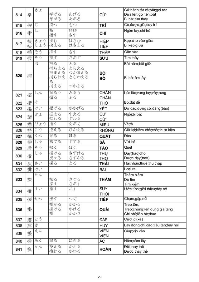 Bang Han Tu Thong Dung 2 Jouyou Kanji Vietnamese With Additional S