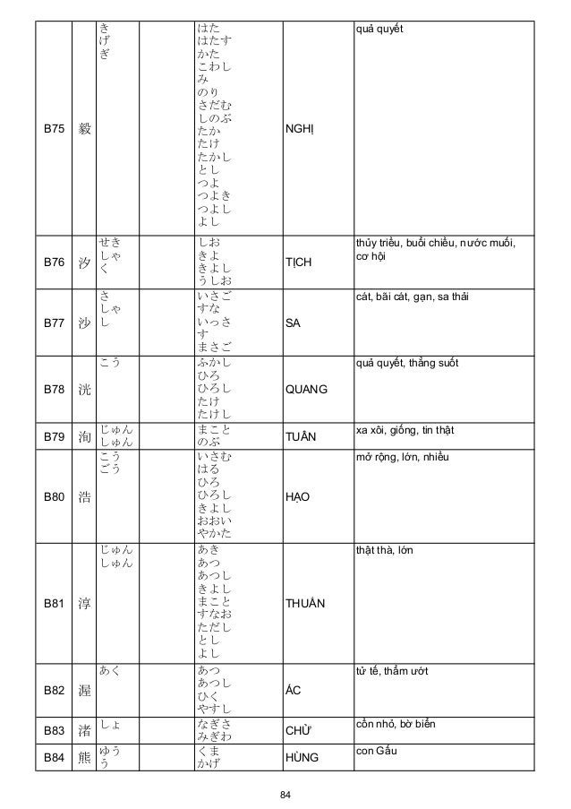 Bang Han Tu Thong Dung 2 Jouyou Kanji Vietnamese With Additional S