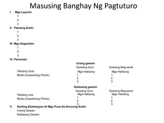 Masusing Banghay Ng Pagtuturo
I. Mga Layunin
1.
2.
3.
II. Paksang Aralin
1.
2.
3.
III. Mga Kagamitan
1.
2.
3.
IV. Pamaraan
Unang gawain
Gawaing Guro Gawaing Mag-aaral
Takdang Oras
Mode (Inaasahang /Pares)
Ikalawang gawain
Gawaing Guro Gawaing Mag-aaral
Takdang oras
Mode (Inaasahang /Pares)
V. Sariling Ebalwasyon At Mga Puna Sa Itinurong Aralin
Unang Gawain
Ikalawang Gawain
Mga Hakbang
1.
2.
3.
Mga Hakbang
1.
2.
3.
Mga Hakbang
1.
2.
3.
Mga Hakbang
1.
2.
3.
 