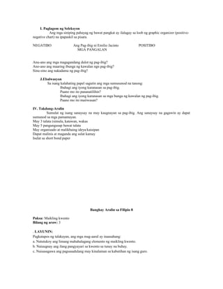 I. Paglagom ng Seleksyon
Ang mga siniping pahayag ng bawat pangkat ay ilalagay sa loob ng graphic organizer (positive-
negative chart) na ipapaskil sa pisara.
NEGATIBO Ang Pag-ibig ni Emilio Jacinto POSITIBO
MGA PANGALAN
Anu-ano ang mga magagandang dulot ng pag-ibig?
Ano-ano ang maaring ibunga ng kawalan ngn pag-ibig?
Sinu-sino ang nakadama ng pag-ibig?
J.Ebalwasyon
Sa isang kalahating papel sagutin ang mga sumusunod na tanong:
Ibahagi ang iyong karanasan sa pag-ibig.
Paano mo ito pananatilihin?
Ibahagi ang iyong karanasan sa mga bunga ng kawalan ng pag-ibig.
Paano mo ito maiiwasan?
IV. Takdang-Aralin
Sumulat ng isang sanaysay na may kaugnayan sa pag-ibig. Ang sanaysay na gagawin ay dapat
sumunod sa mga pamantayan.
May 3 talata (simula, katawan, wakas
May 5 pangungusap bawat talata
May organisado at malikhaing ideya/kaisipan
Dapat malinis at maganda ang sulat kamay
Isulat sa short bond paper
Banghay Aralin sa Filipio 8
Paksa: Maikling kwento
Bilang ng araw: 3
. LAYUNIN:
Pagkatapos ng talakayan, ang mga mag-aaral ay inaasahang:
a. Natutukoy ang limang mahahalagang elemento ng maikling kwento.
b. Naiuugnay ang ilang pangyayari sa kwento sa tunay na buhay.
c. Naisasagawa ang pagsasadulang may kinalaman sa kabutihan ng isang guro.
 