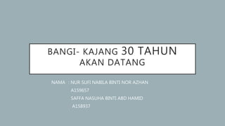BANGI- KAJANG 30 TAHUN
AKAN DATANG
NAMA : NUR SUFI NABILA BINTI NOR AZHAN
A159657
SAFFA NASUHA BINTI ABD HAMID
A158937
 