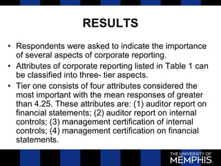RESULTS
• Respondents were asked to indicate the importance
of several aspects of corporate reporting.
• Attributes of corporate reporting listed in Table 1 can
be classified into three- tier aspects.
• Tier one consists of four attributes considered the
most important with the mean responses of greater
than 4.25. These attributes are: (1) auditor report on
financial statements; (2) auditor report on internal
controls; (3) management certification of internal
controls; (4) management certification on financial
statements.
 