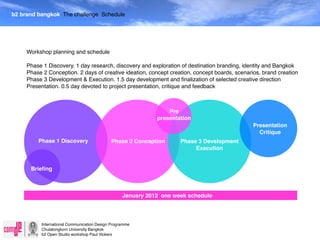 b2 brand bangkok The challenge Schedule




     Workshop planning and schedule

     Phase 1 Discovery. 1 day research, discovery and exploration of destination branding, identity and Bangkok
     Phase 2 Conception. 2 days of creative ideation, concept creation, concept boards, scenarios, brand creation
     Phase 3 Development & Execution. 1.5 day development and ﬁnalization of selected creative direction
     Presentation. 0.5 day devoted to project presentation, critique and feedback



                                                                 Pre
                                                             presentation
                                                                                               Presentation
                                                                                                 Critique
         Phase 1 Discovery                  Phase 2 Conception       Phase 3 Development
                                                                          Execution


      Brieﬁng



                                                  January 2012 one week schedule




          International Communication Design Programme
          Chulalongkorn University Bangkok
          b2 Open Studio workshop Paul Vickers
 